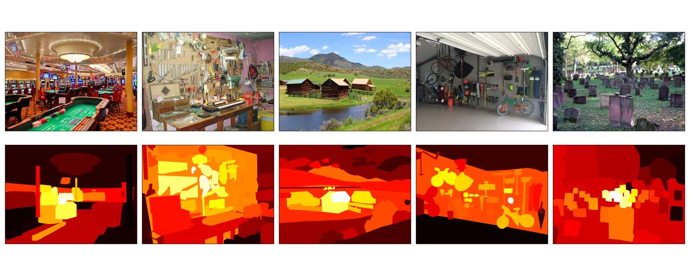 Five scenes above their object-level attention maps